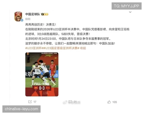 中国队历史排名