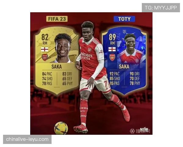 萨卡与顶级边锋对比中的世界地位分析