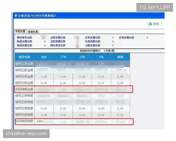 周冠宇饭店点个菜都得小心翼翼？听说他去的那些地方明细账都数得清清楚楚