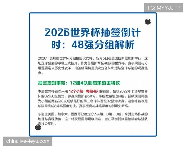 2026世界杯完整版32强确认解析