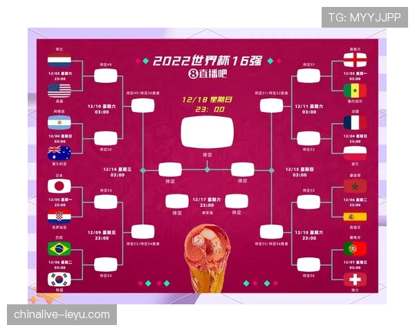 世界杯小组赛出线大战前瞻：赢球后能否提前晋级